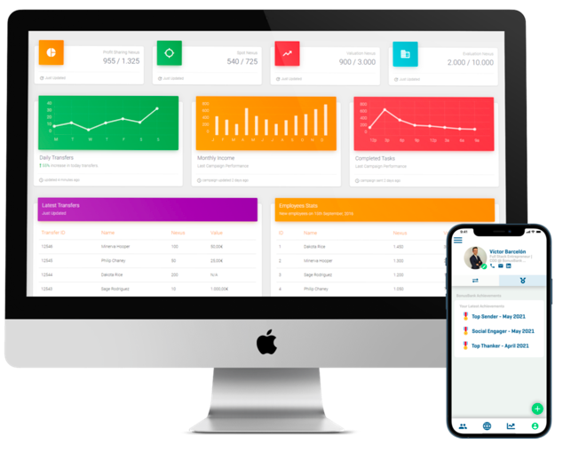 Ilustración 6. Dashboard &amp; perfil de logros de un empleado en la App