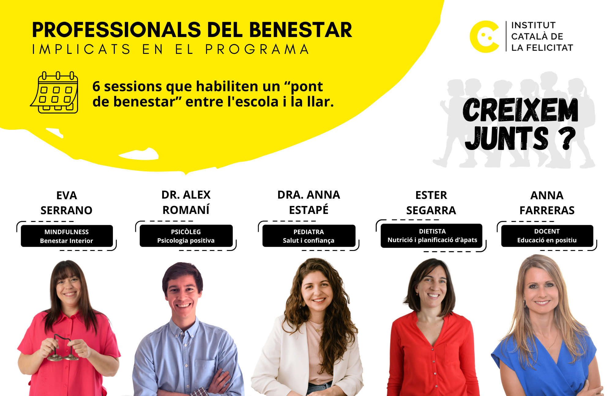 Equip de FeliciCat implicat en el programa dirigit a escoles