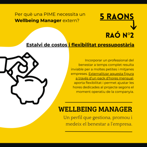 Wellbeing Manager FeliciCat Infografia - Raó 2