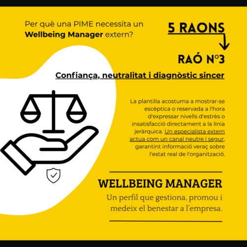 Wellbeing Manager FeliciCat Infografia - Raó 3