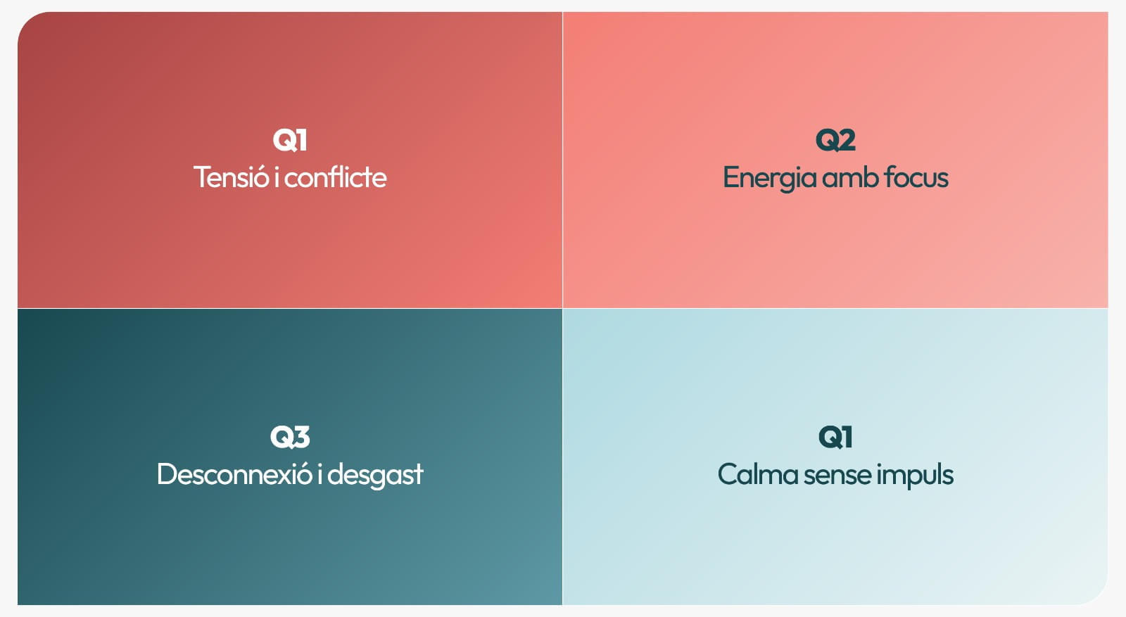 Pulse, empresa amiga de FeliciCat